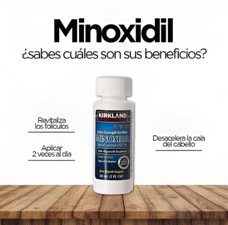 Combo Minoxidil + Derma Roller
